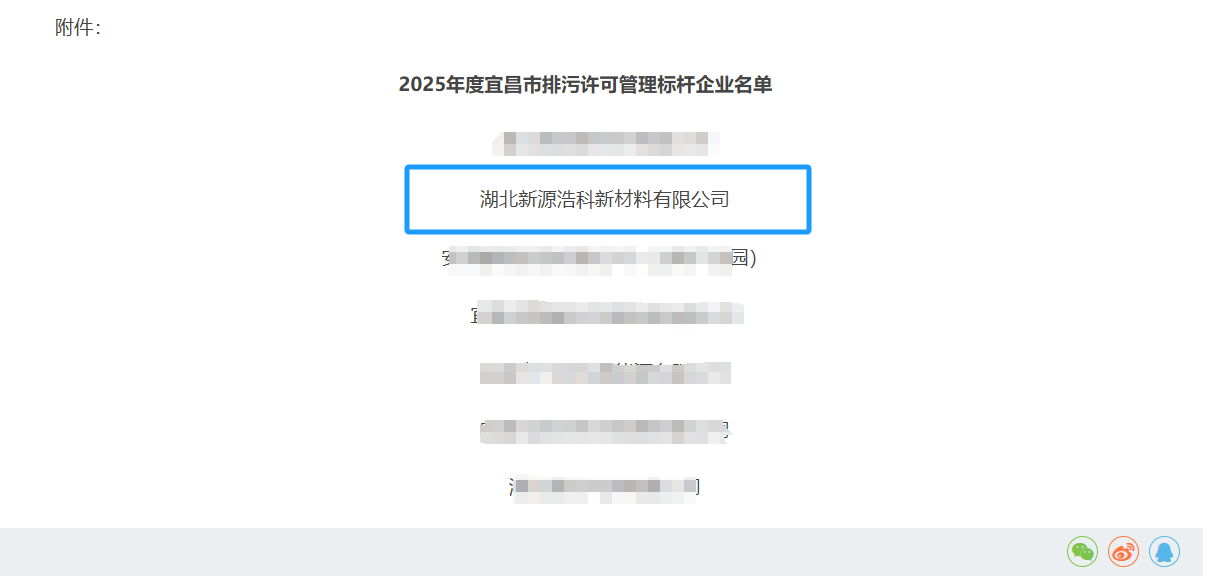 湖北雷竞技
浩科获评2025年度宜昌市排污许可管理标杆企业-.png